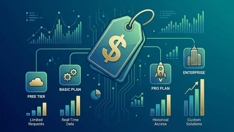 APIs for Stock Analysis