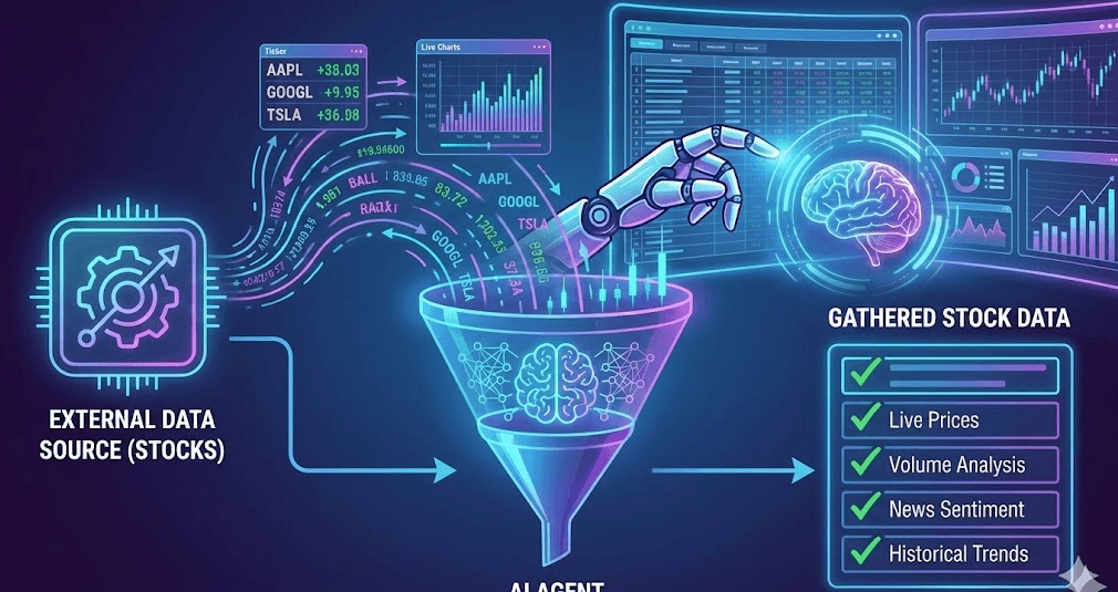 Stock Screener AI Agent Part 2 - Collecting Data